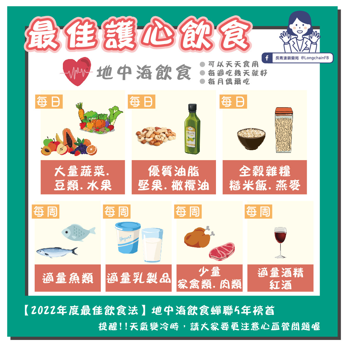 牛奶、燕麥奶的差別