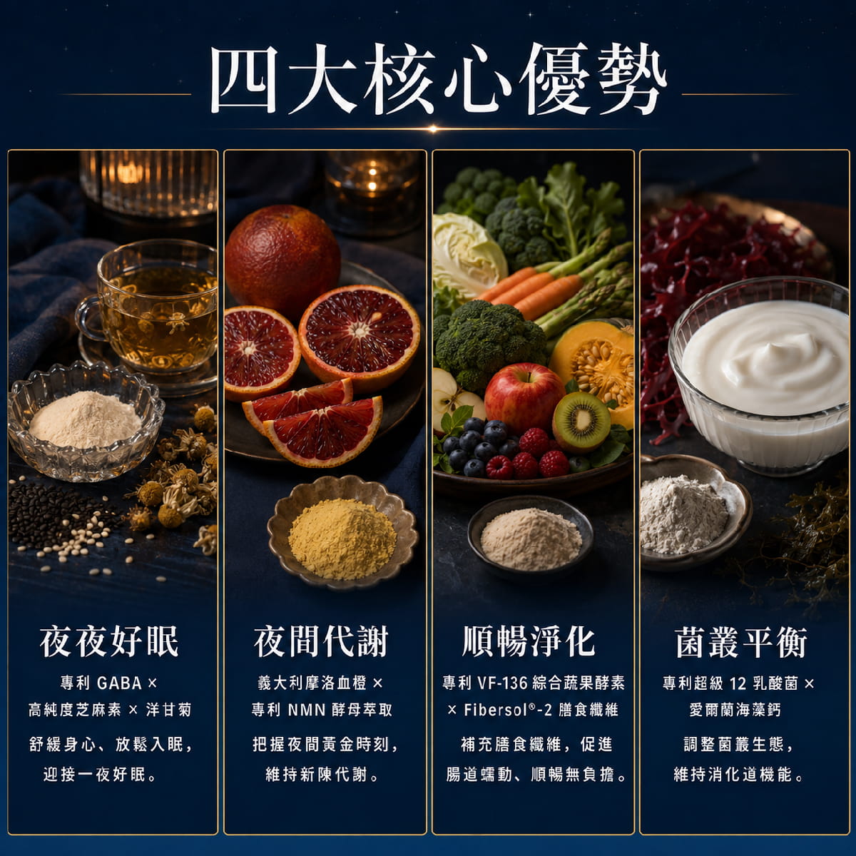 【倍力纖】夜酵素窈窕膠囊