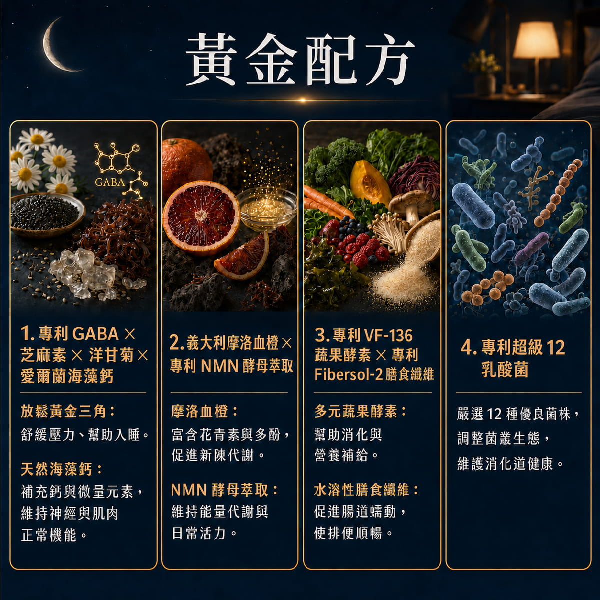【倍力纖】夜酵素窈窕膠囊