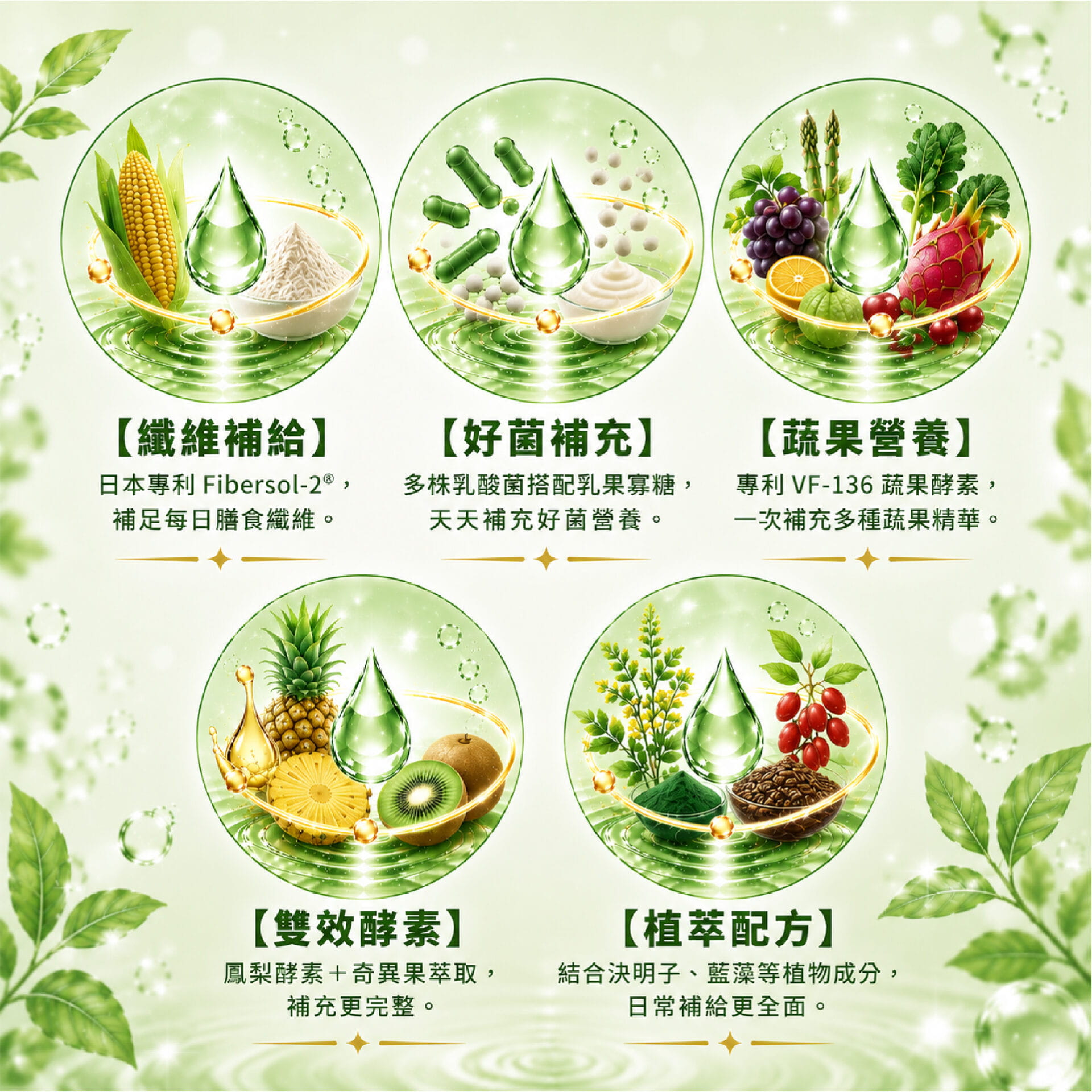倍力纖 超纖錠 40錠 02.jpg 的副本