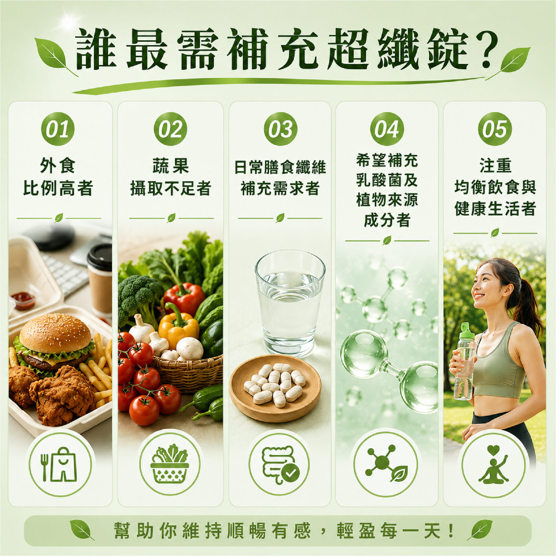 倍力纖 超纖錠 40錠 03.jpg 的副本