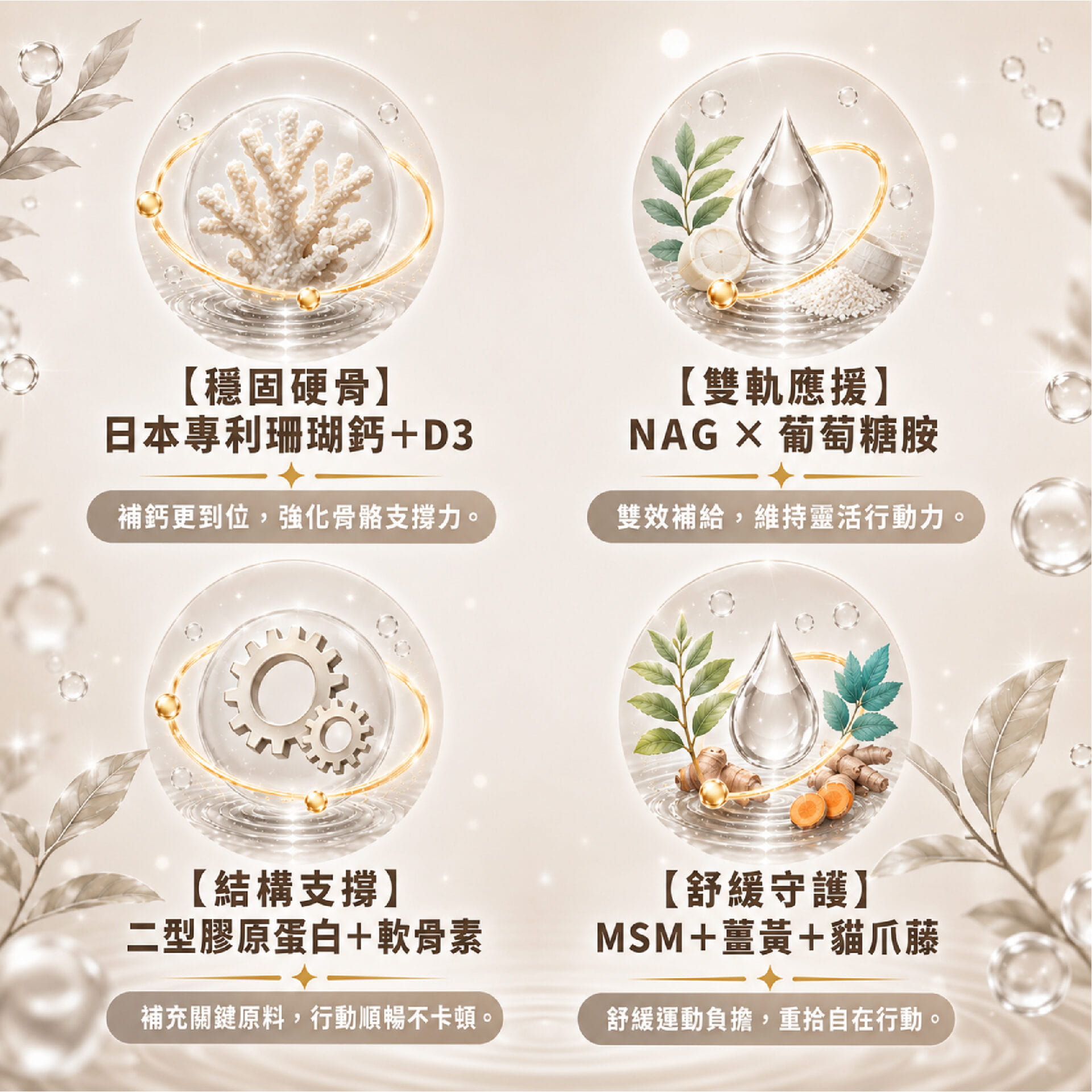 健康密碼 勇健 60粒 02.jpg 的副本