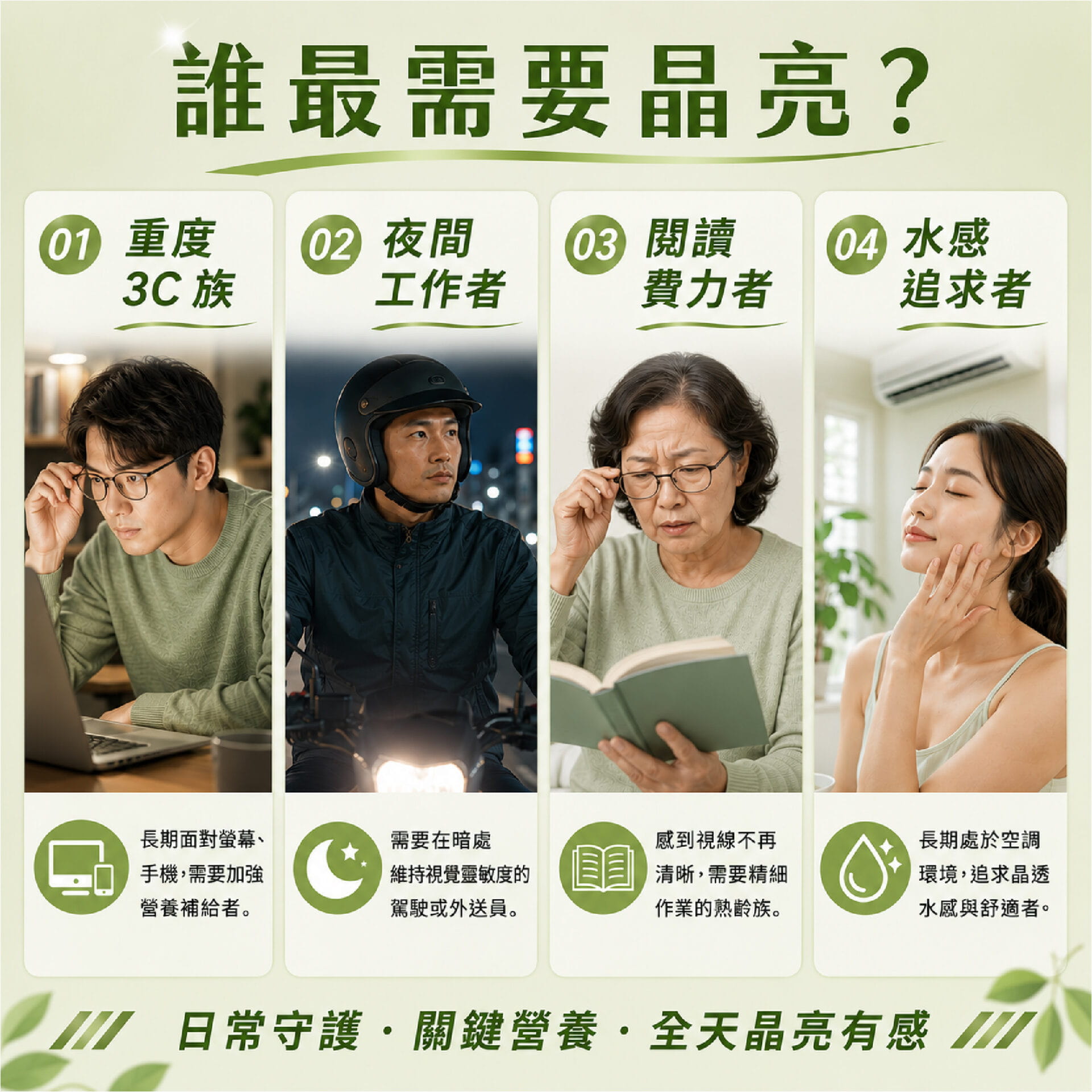 健康密碼 (晶亮)葉黃素 60粒 03.jpg 的副本