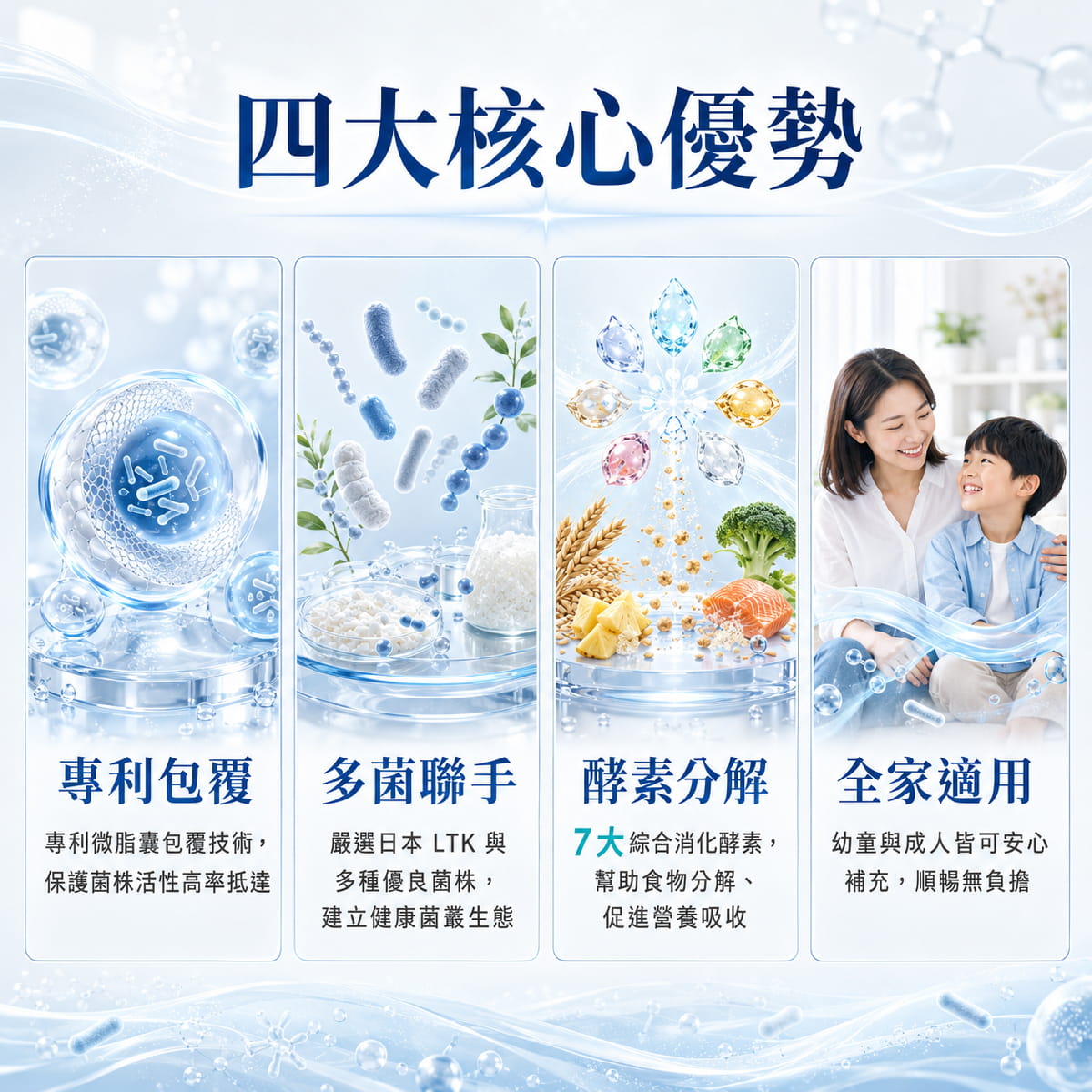 【健康密碼】常清AK47特益菌(膠囊食品)