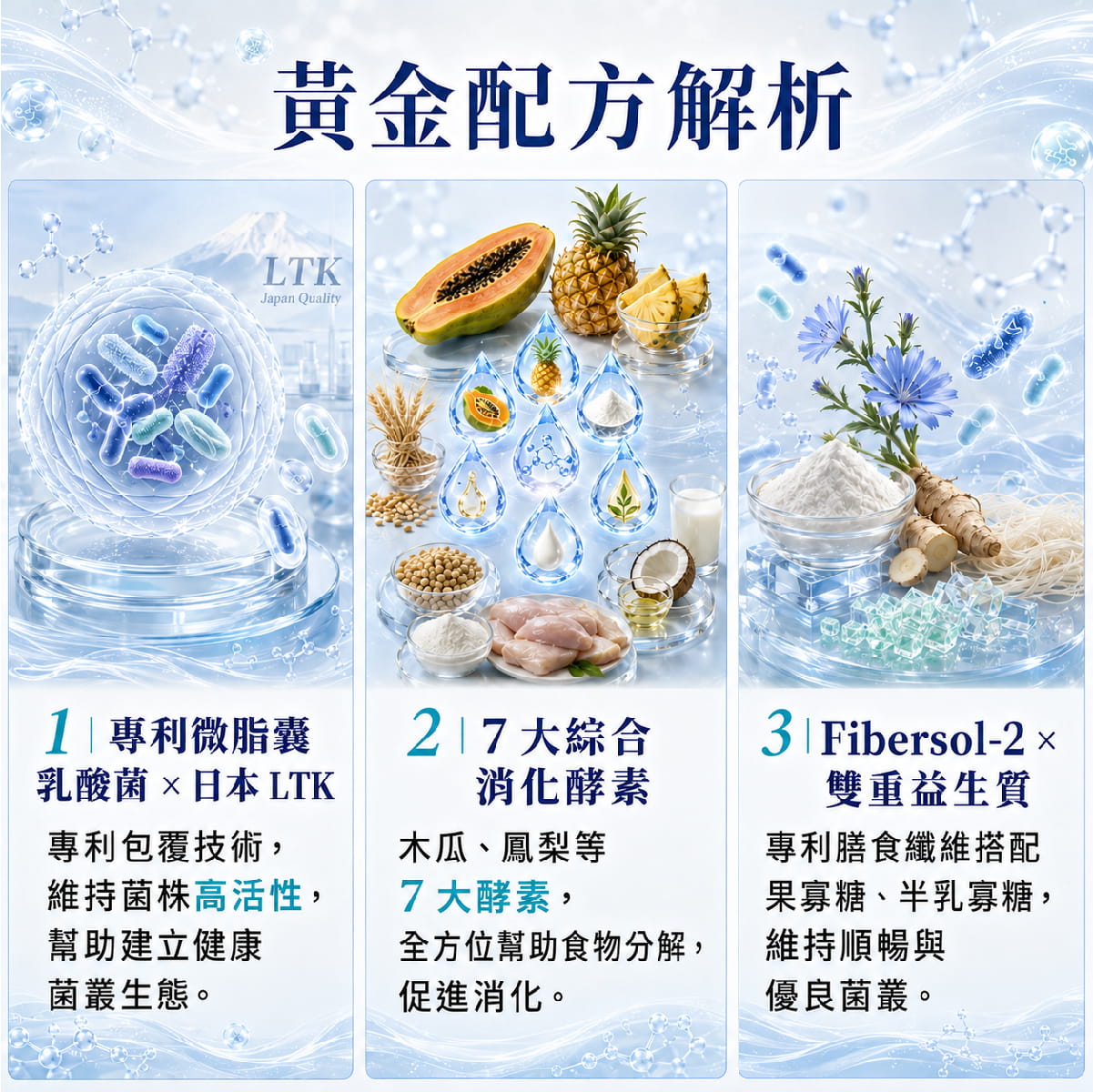【健康密碼】常清AK47特益菌(膠囊食品)