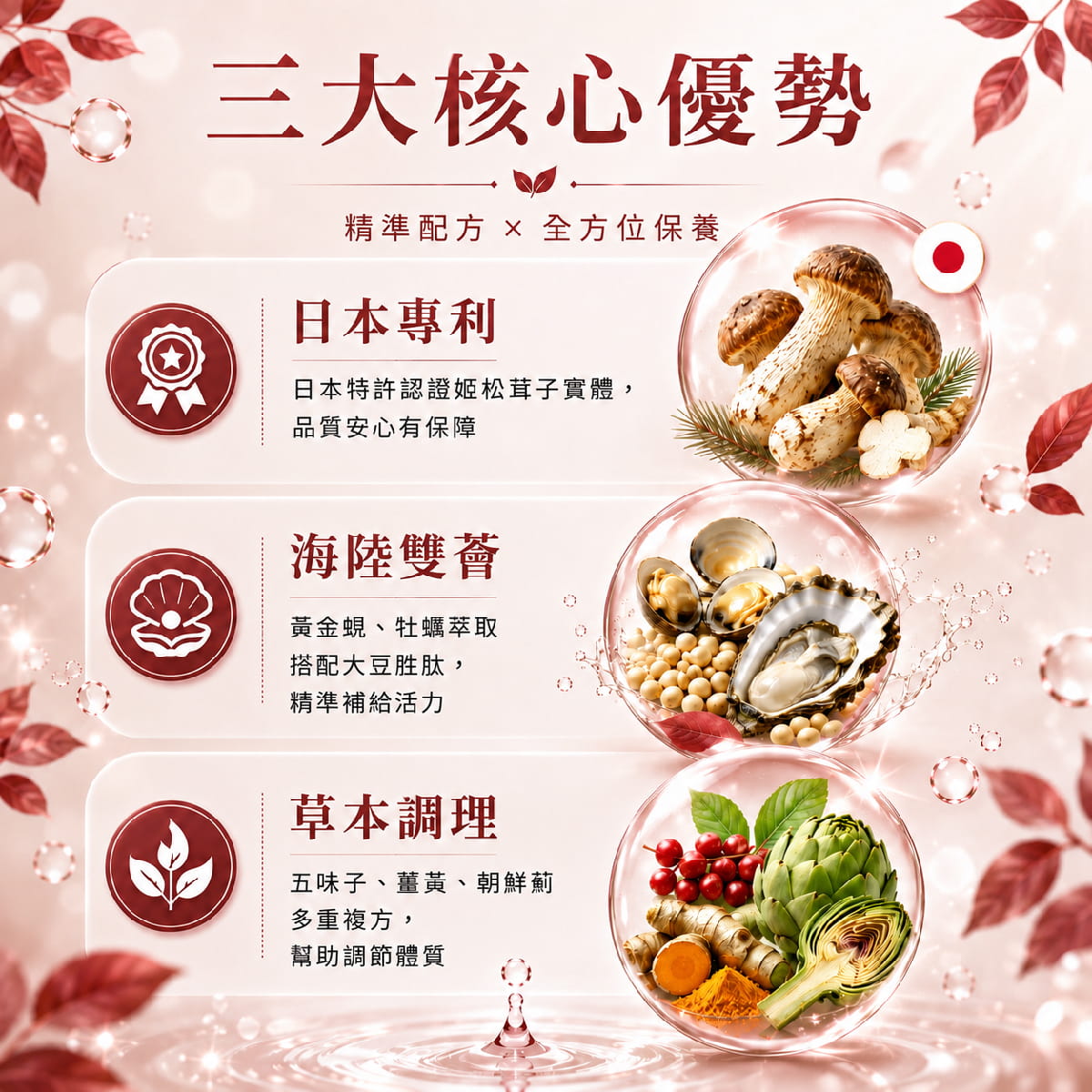 【健康密碼】姬松茸膠囊 (液態軟膠囊食品)