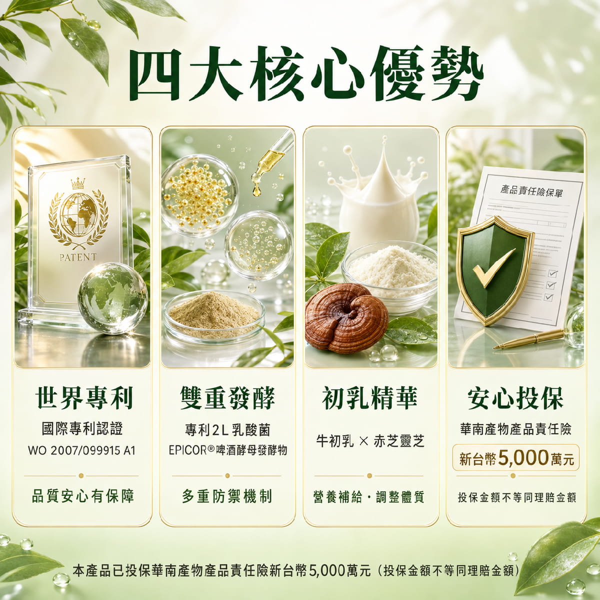【健康密碼】潔敏–專利乳酸菌膠囊PLUS(膠囊食品)