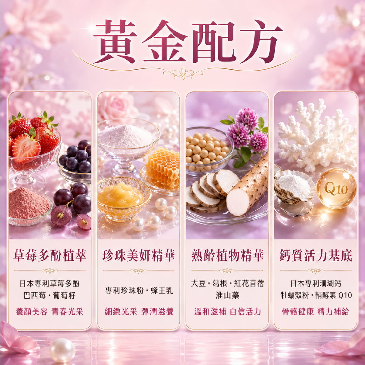 【健康密碼】青春魔力 - 專利草莓多酚 (膠囊食品)