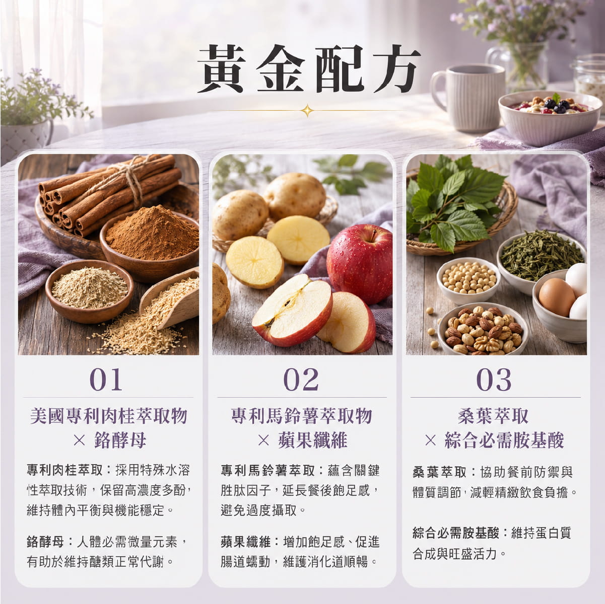 【倍佳】真保膠囊(專利肉桂萃取膠囊狀食品)