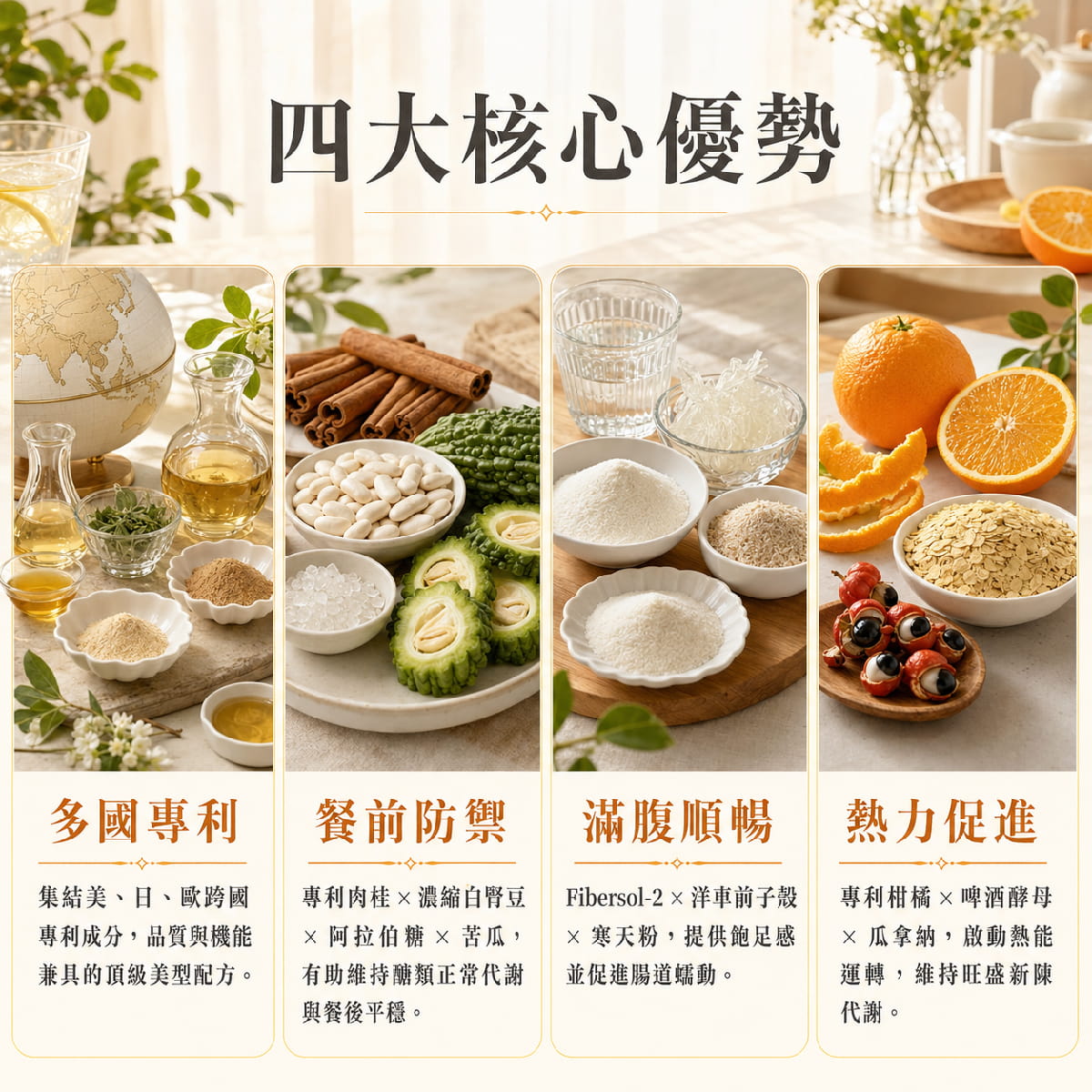 【倍佳】極速纖-卡500(專利肉桂複方)