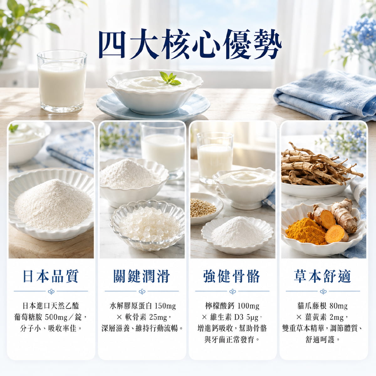 【倍佳】恩力賜第四代(錠狀食品)