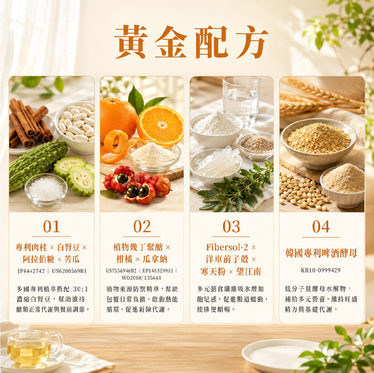 【倍佳】極速纖-卡500(專利肉桂複方)