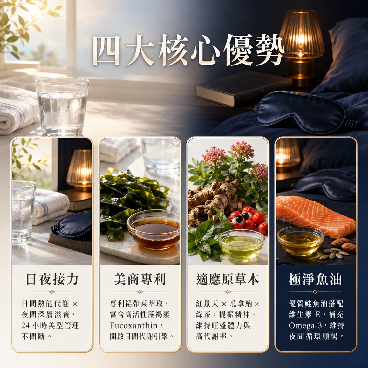 【倍佳】優孅NEW PLUS(日夜膠囊食品)