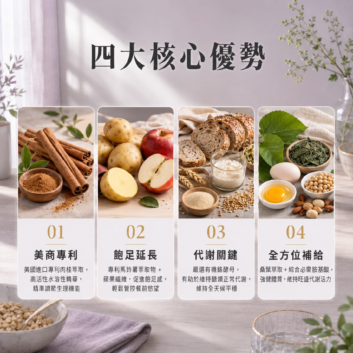 【倍佳】真保膠囊(專利肉桂萃取膠囊狀食品)