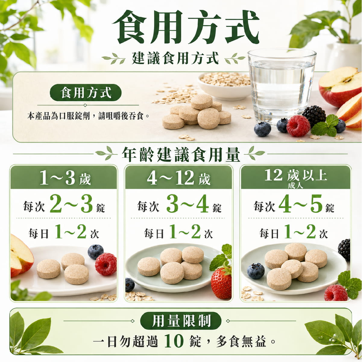 【PROMAX】健康領先 綜合營養素66合1(錠狀食品)