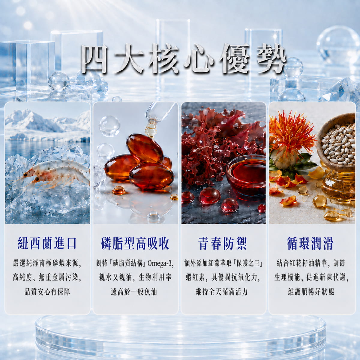【倍佳】南極磷蝦油(軟膠囊食品)