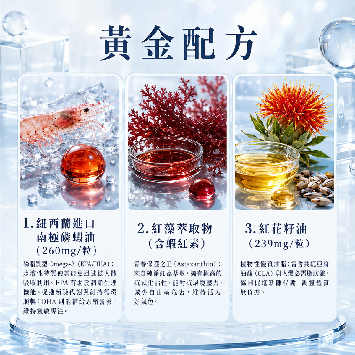 【倍佳】南極磷蝦油(軟膠囊食品)