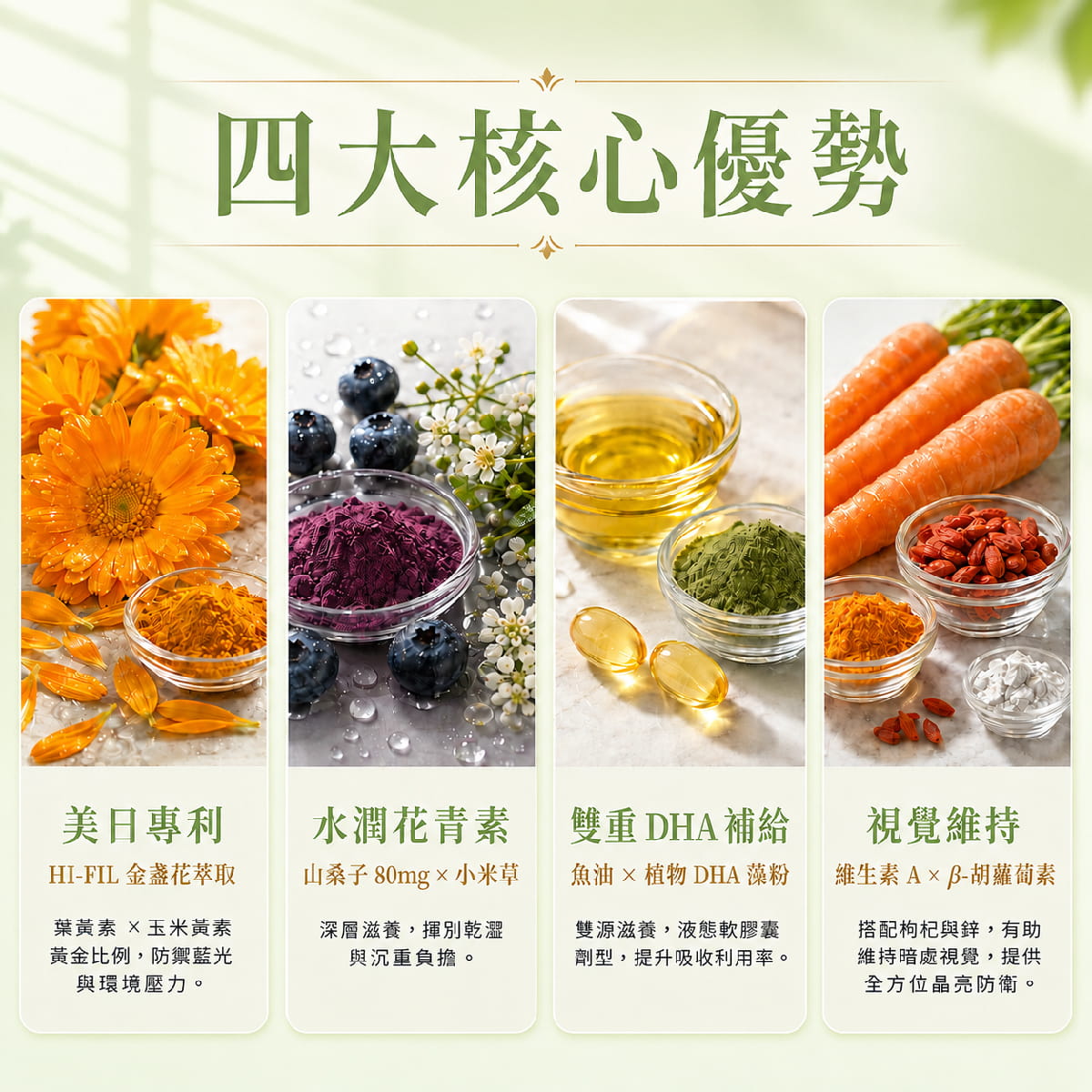 【倍佳】好明亮新配方(液態葉黃素軟膠囊)