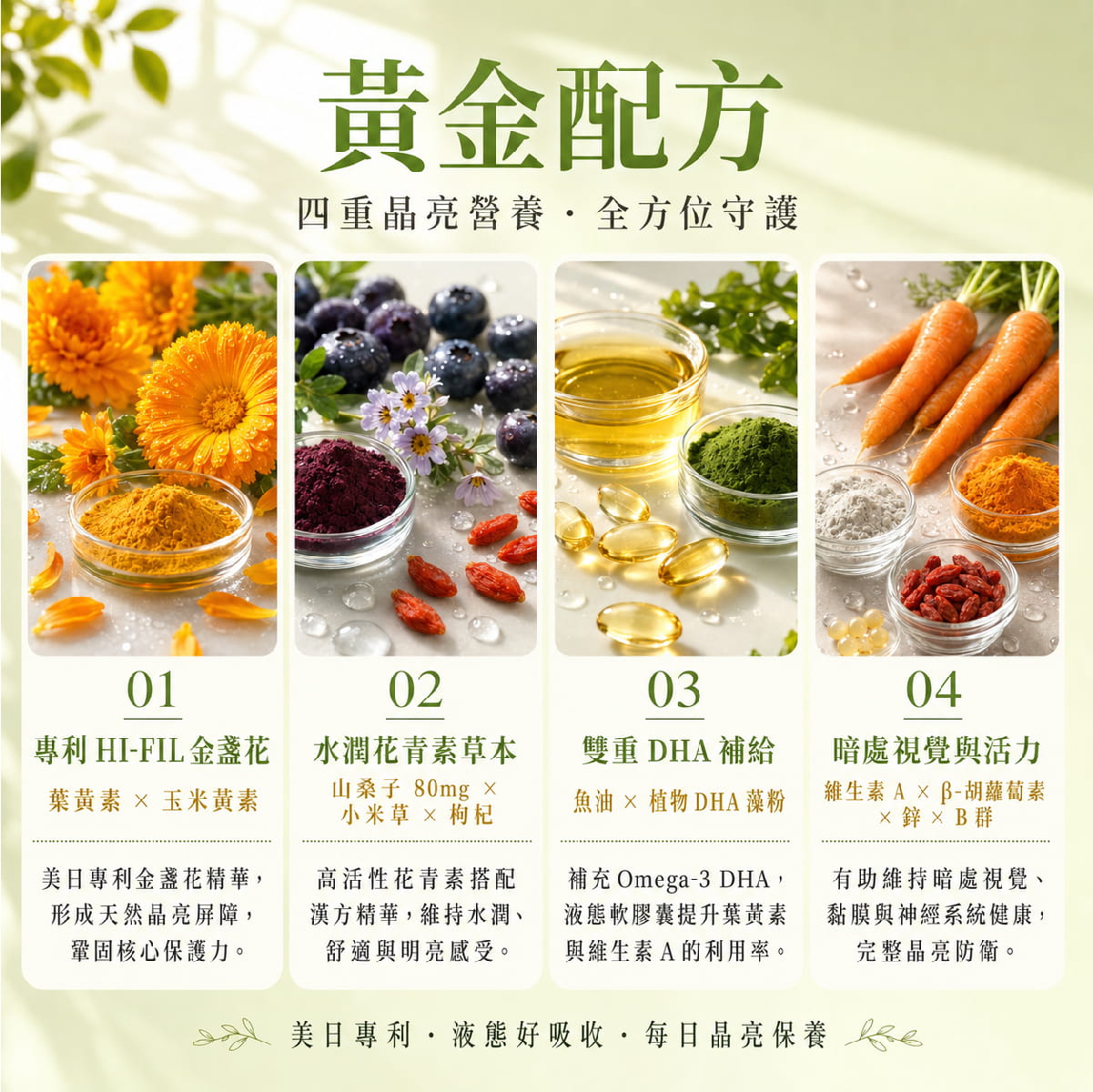 【倍佳】好明亮新配方(液態葉黃素軟膠囊)