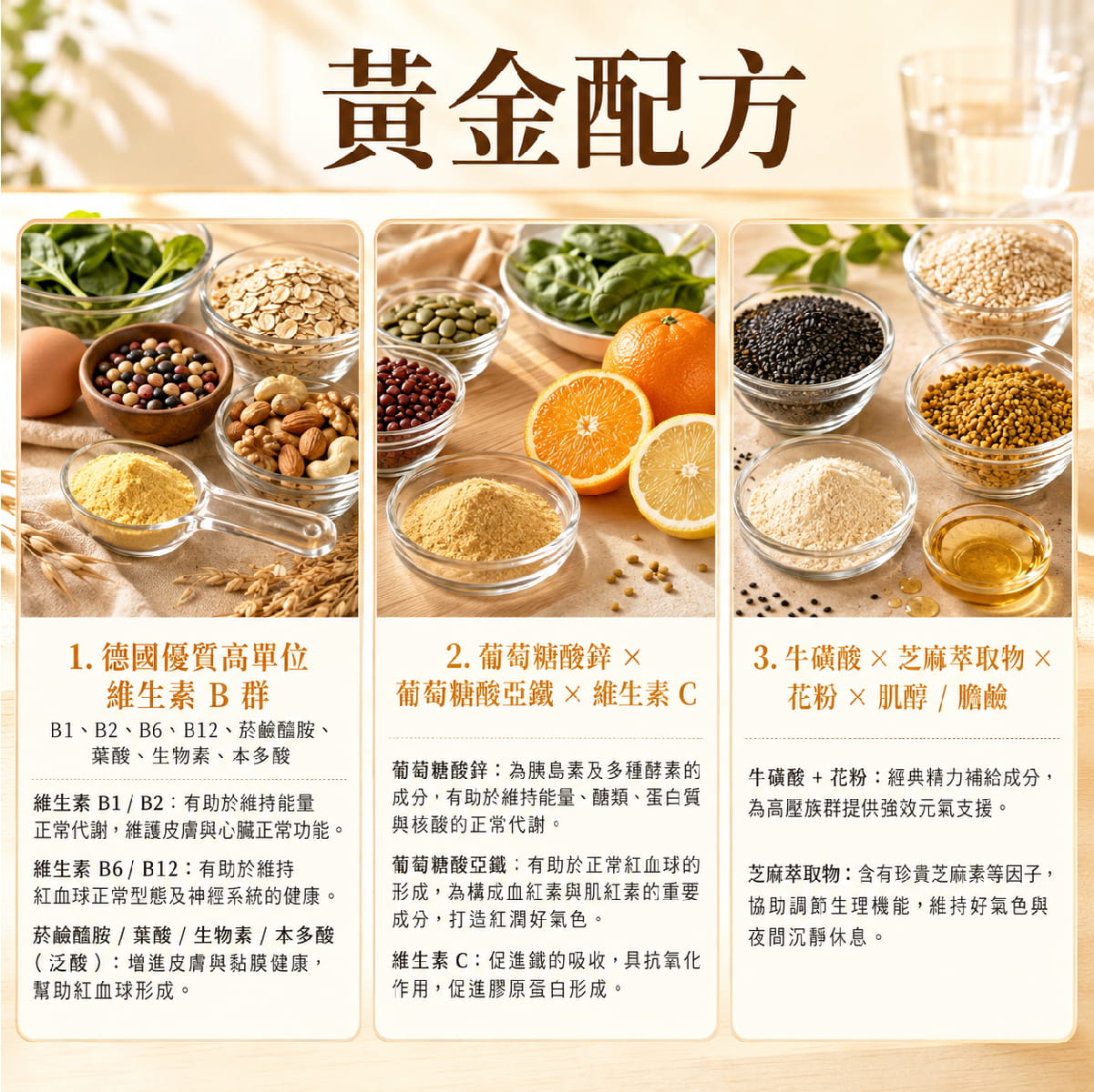 【倍佳】活力B錠 膜衣錠(錠狀食品)