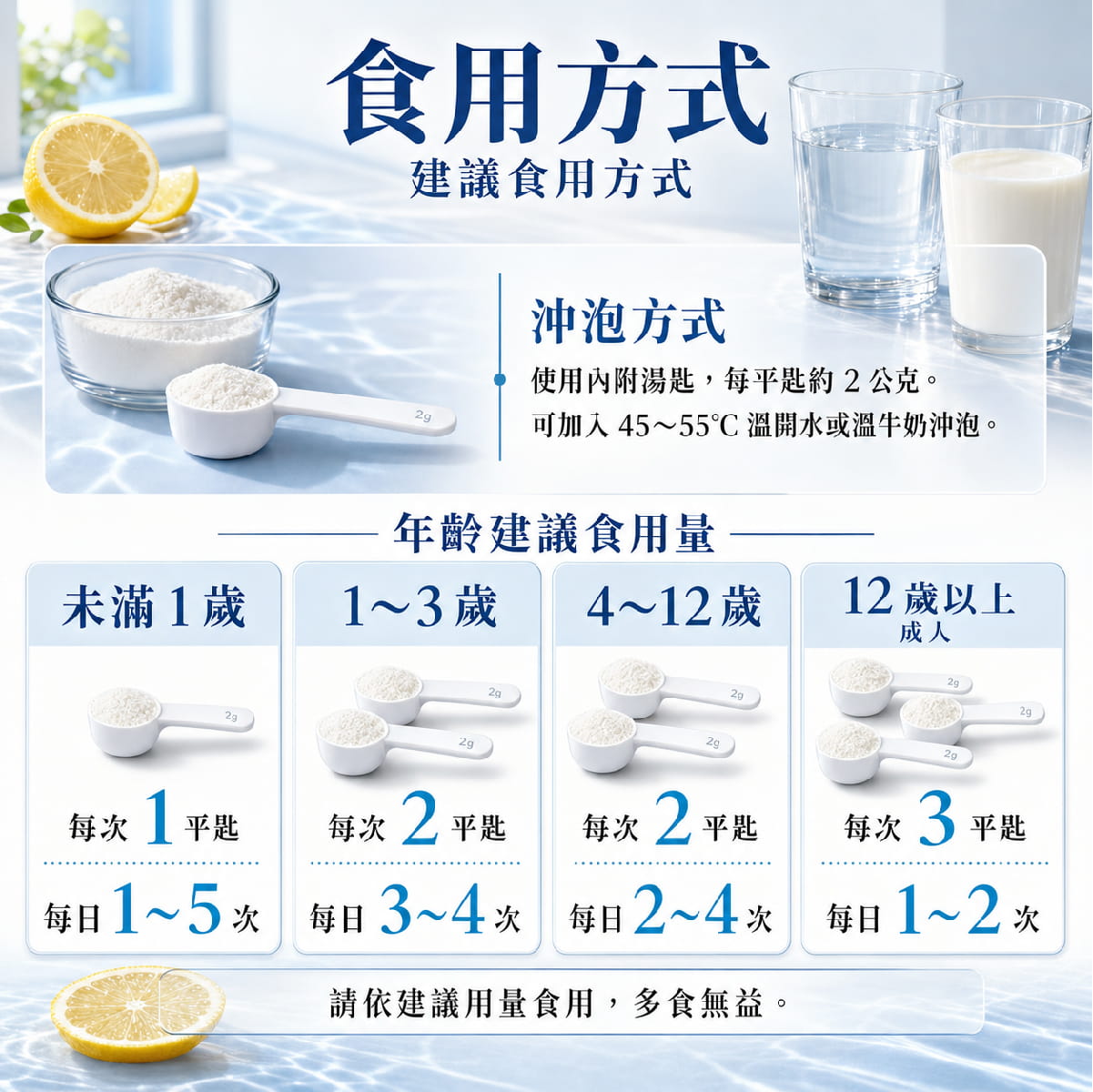 【PROMAX】健康領先 優質水溶性鈣9合1(粉狀食品)