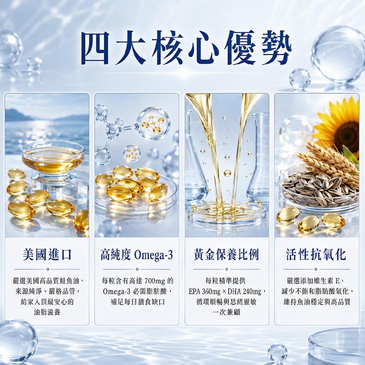 【倍佳】高單位美新魚油膠囊(液態軟膠囊食品)