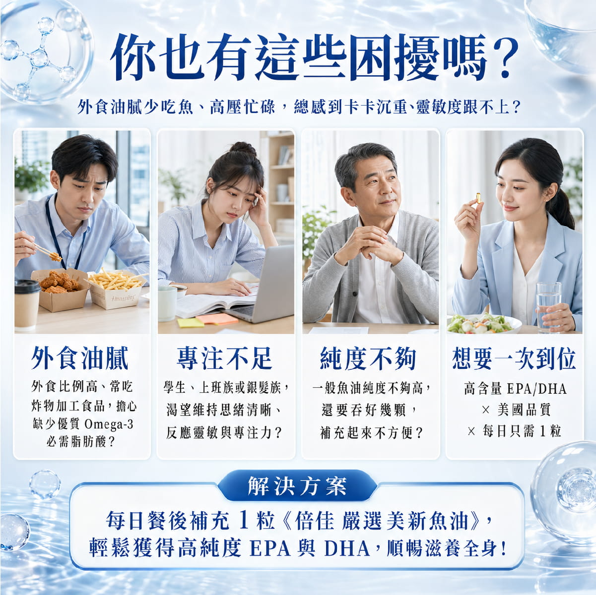 【倍佳】高單位美新魚油膠囊(液態軟膠囊食品)