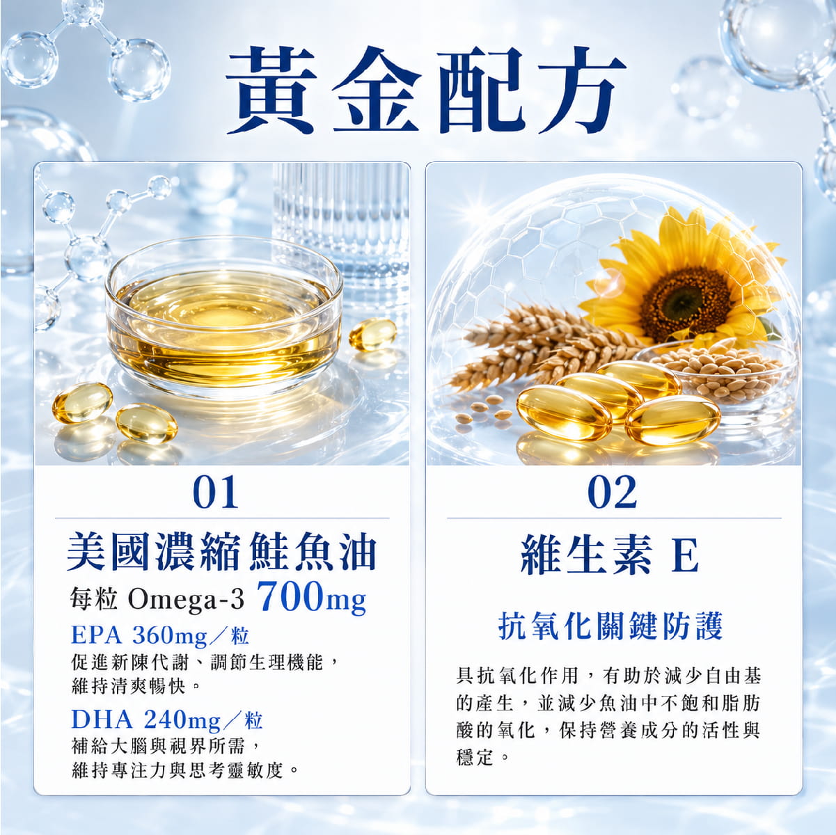 【倍佳】高單位美新魚油膠囊(液態軟膠囊食品)