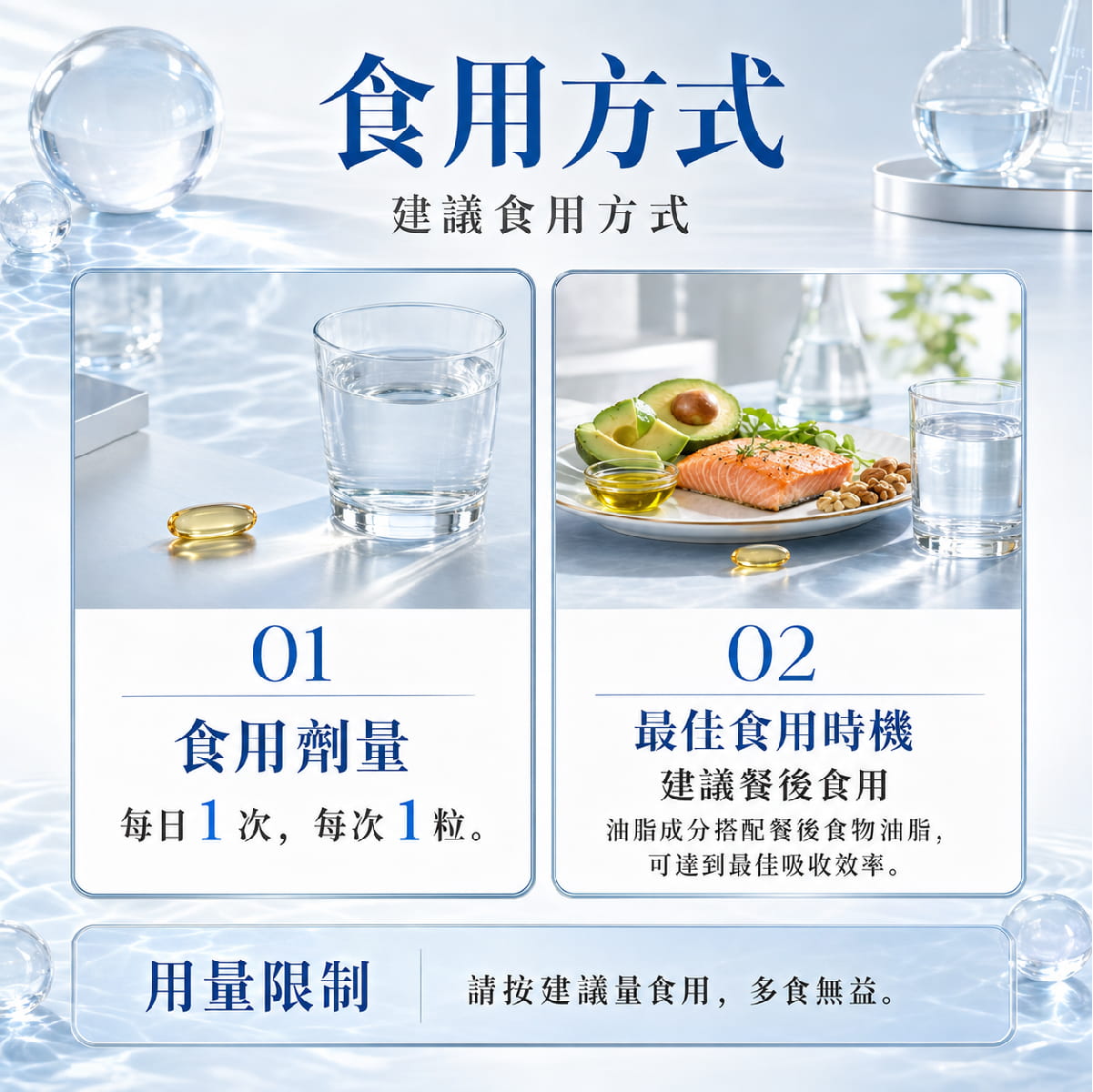 【倍佳】高單位美新魚油膠囊(液態軟膠囊食品)