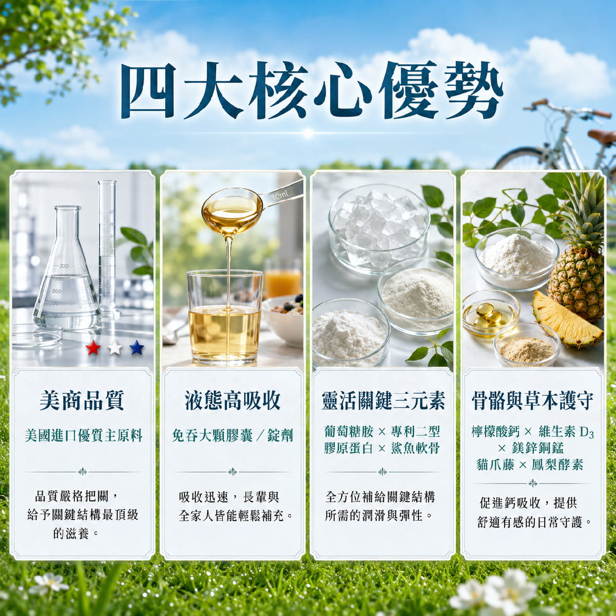 【健康密碼】優立健液態葡萄糖胺專利新配方(液態食品)