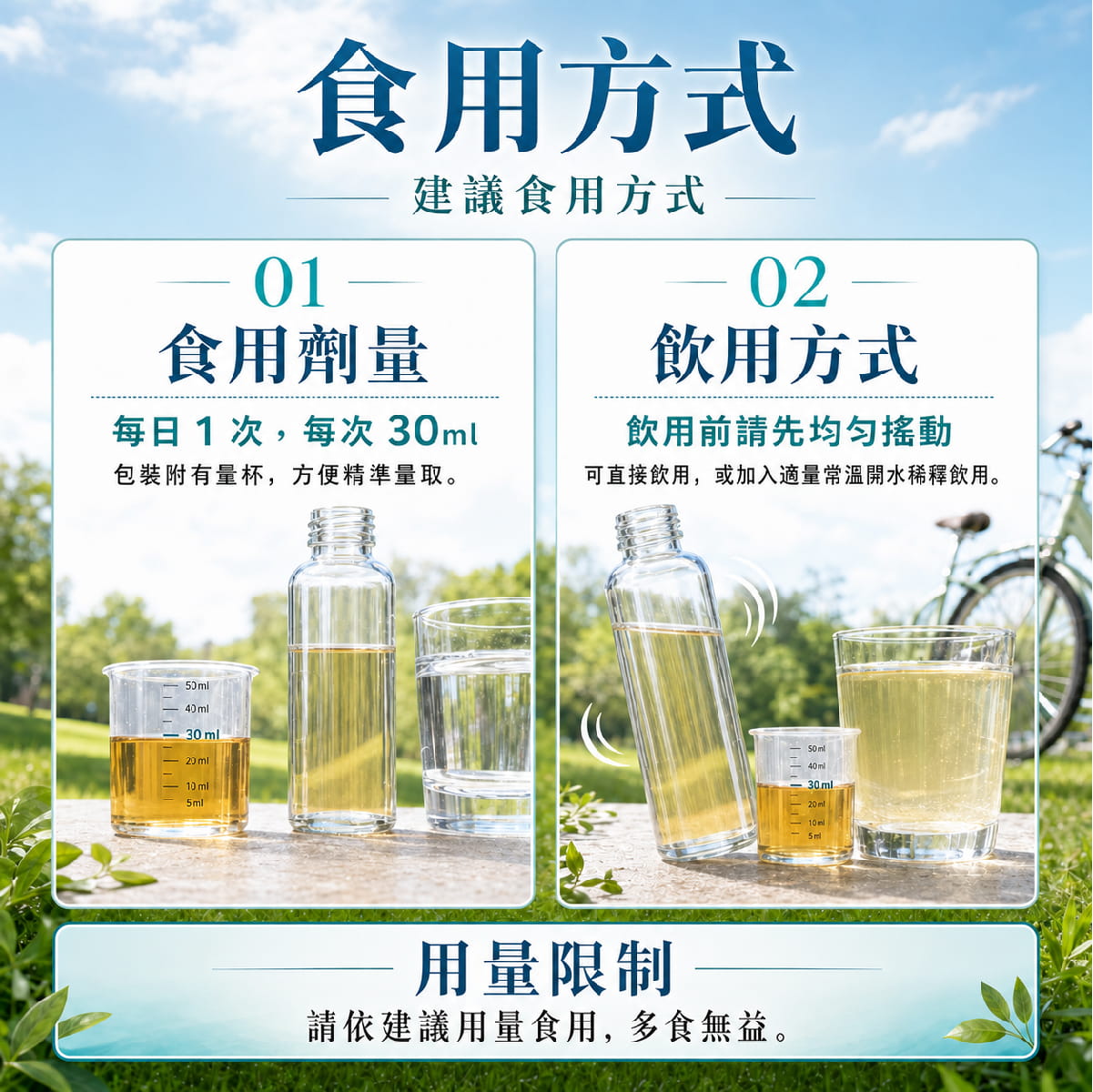【健康密碼】優立健液態葡萄糖胺專利新配方(液態食品)