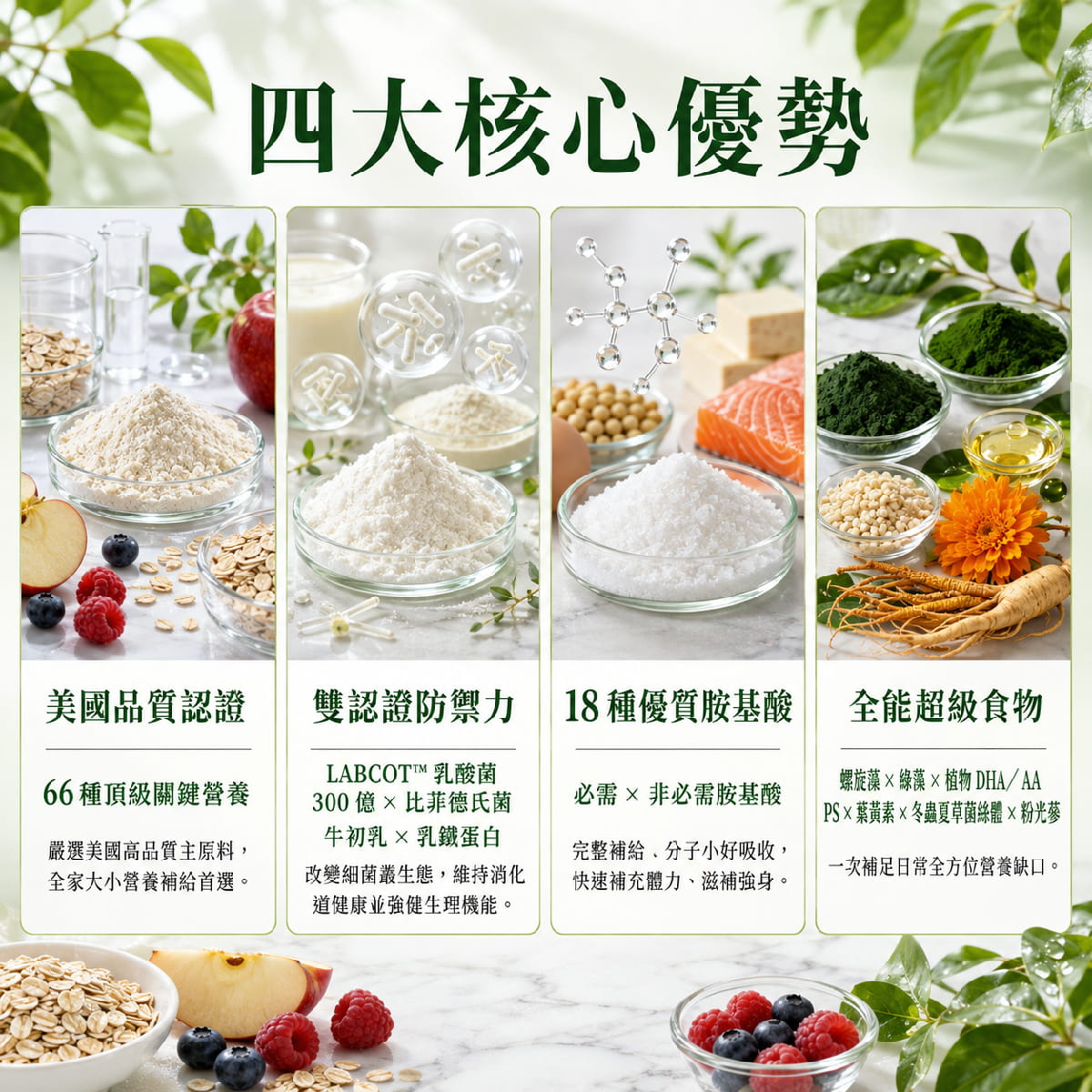【PROMAX】健康領先 綜合營養素66合1(錠狀食品)