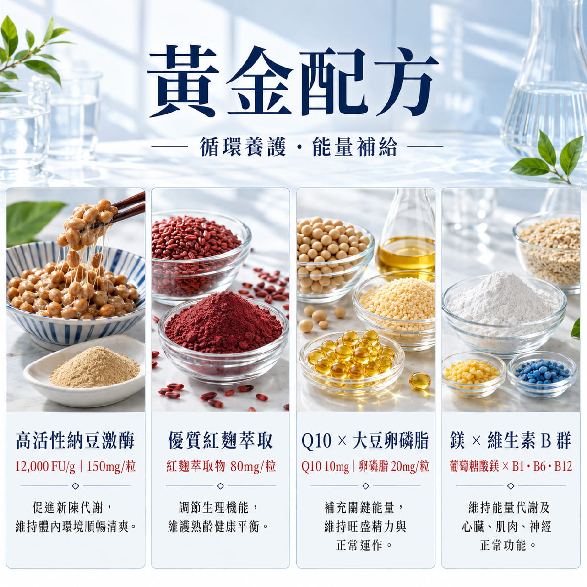 【倍佳】納豆紅麴Q10(膠囊食品)