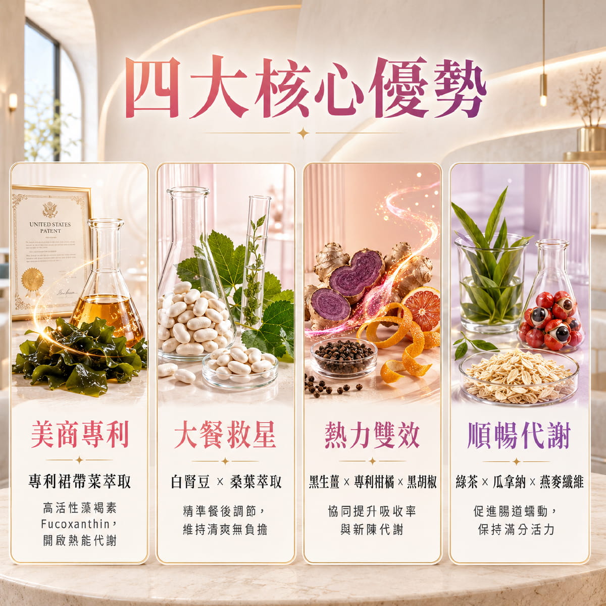 【倍力纖】優纖NEW PLUS 3A+ (膠囊狀食品)