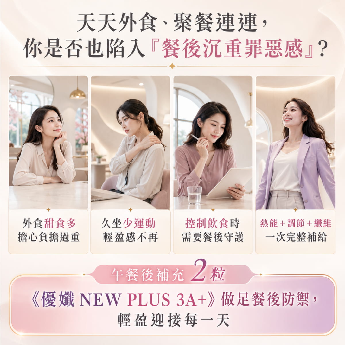 【倍力纖】優纖NEW PLUS 3A+ (膠囊狀食品)