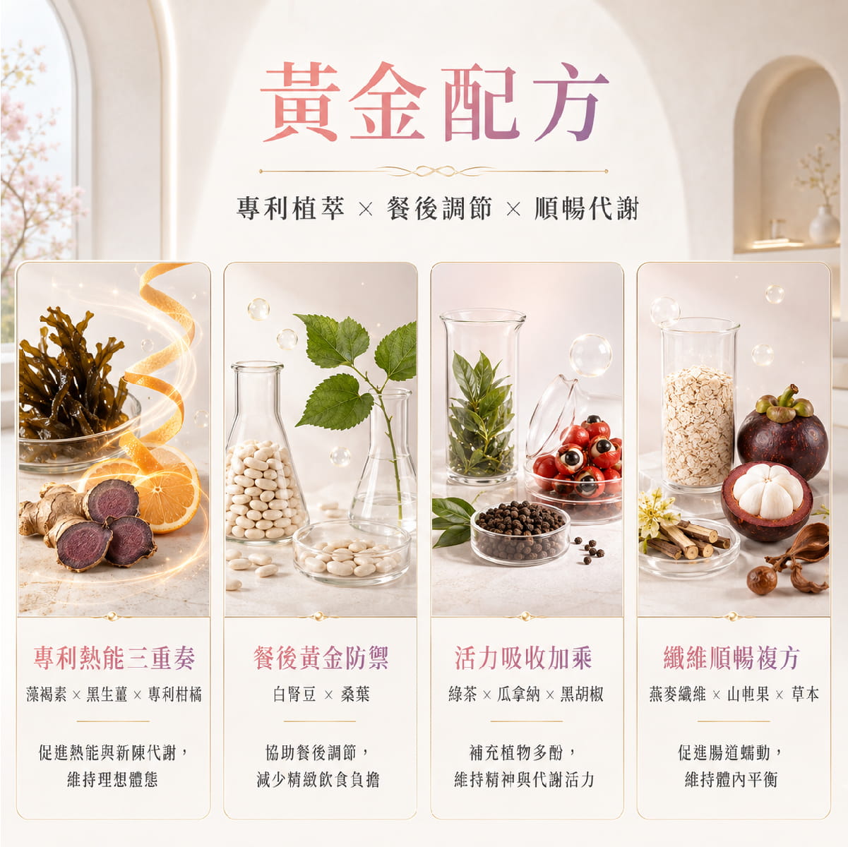 【倍力纖】優纖NEW PLUS 3A+ (膠囊狀食品)
