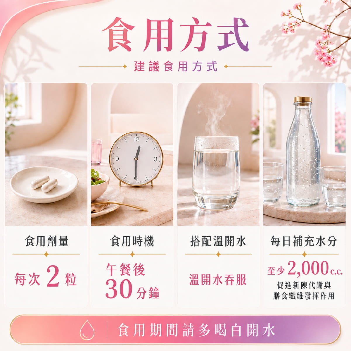 【倍力纖】優纖NEW PLUS 3A+ (膠囊狀食品)