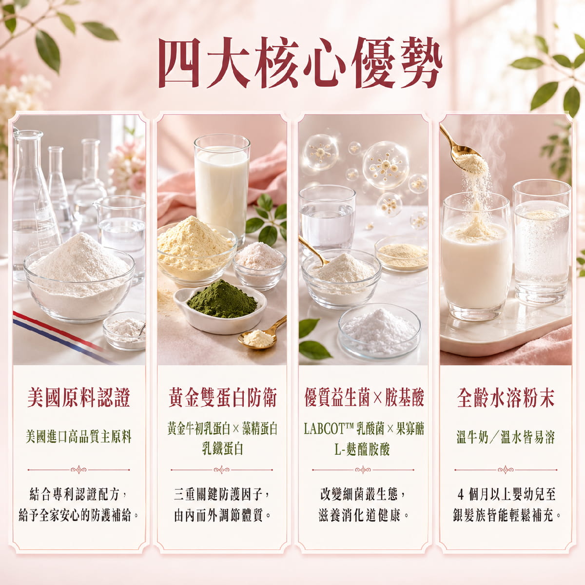 【PROMAX】健康領先 黃金初乳．藻精蛋白(粉狀食品)