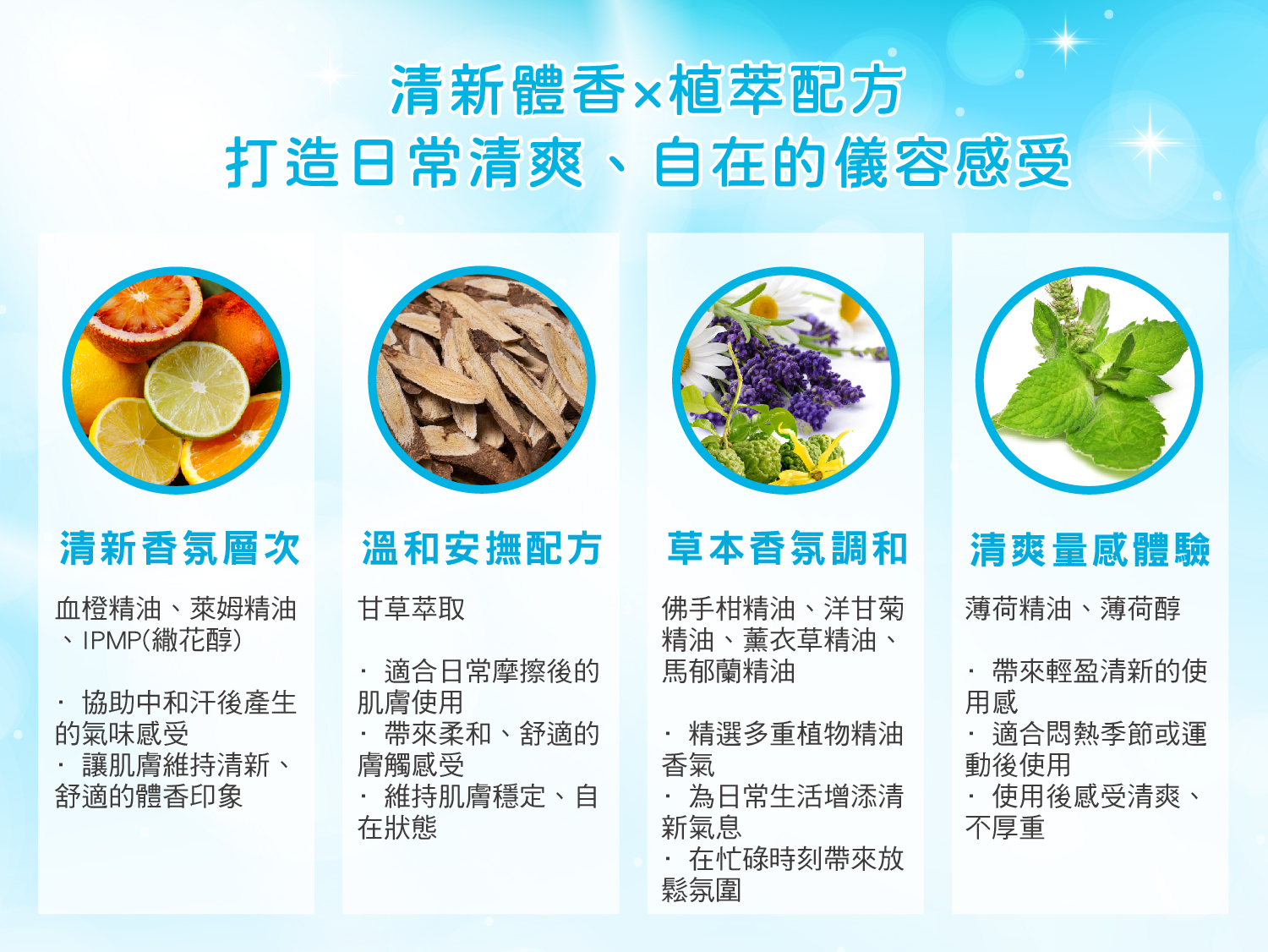 清新之翼清新噴霧 OK2