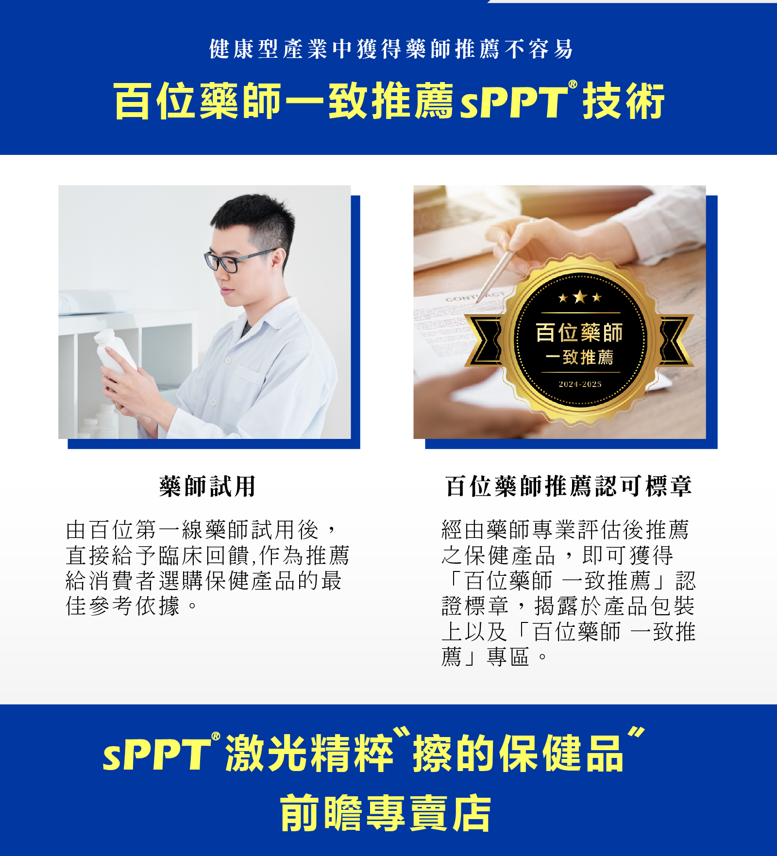 百位醫師推薦專區