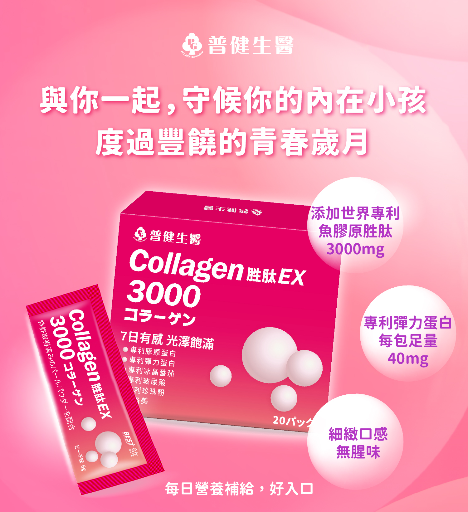 膠原蛋白3000商說