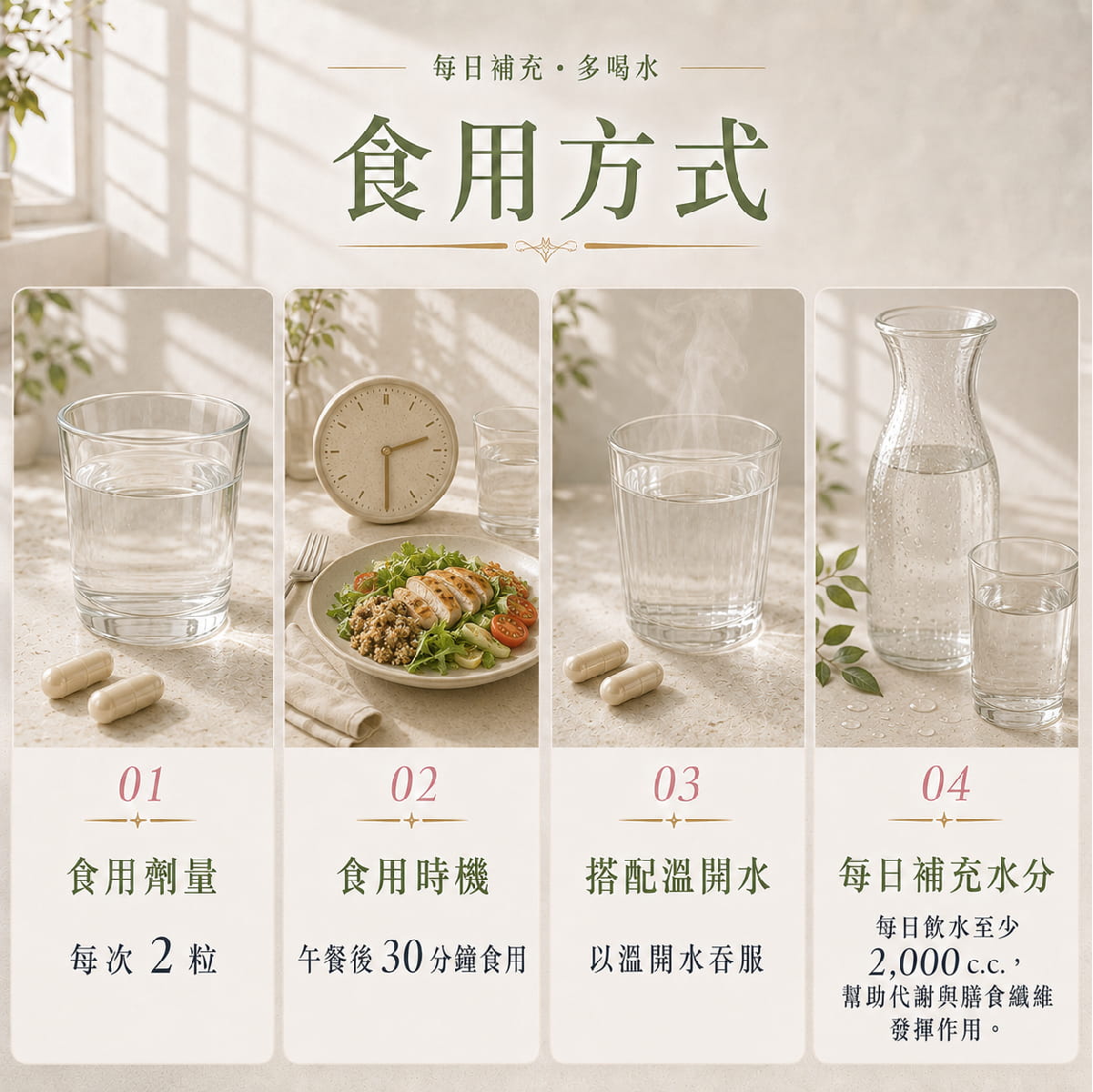 【倍力纖】綠纖素-黑生薑膠囊
