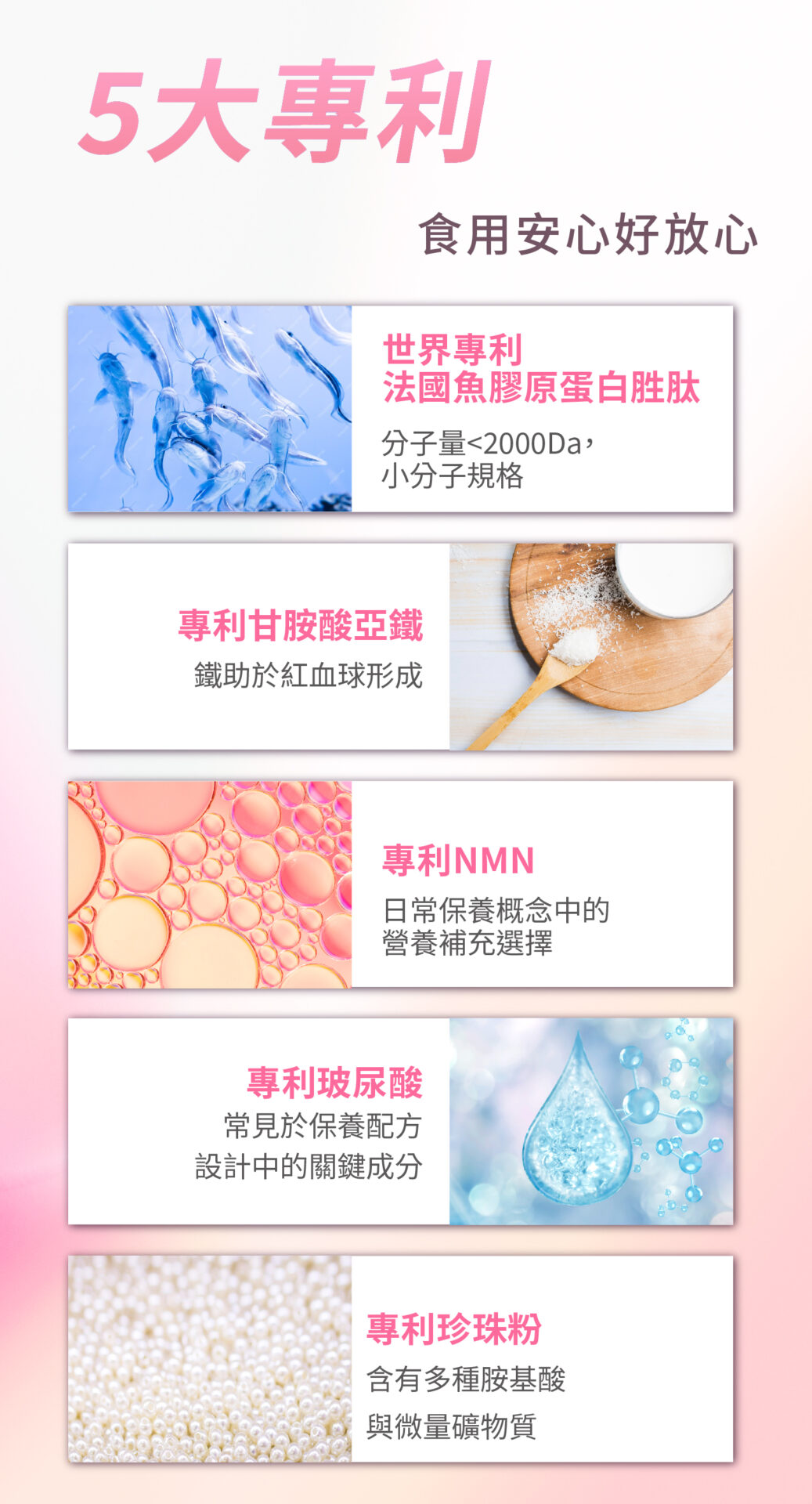 膠原蛋白3000商說