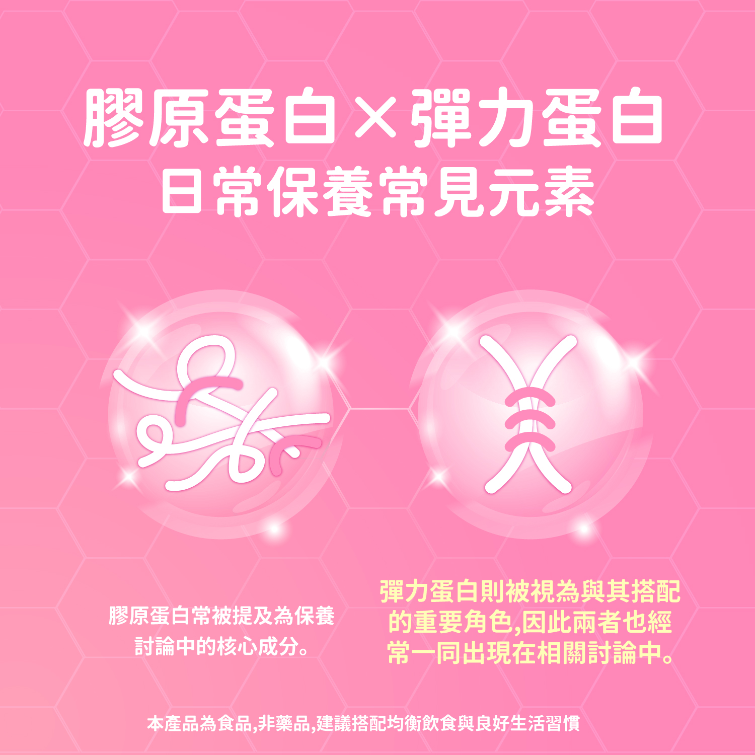 膠原蛋白3000商說