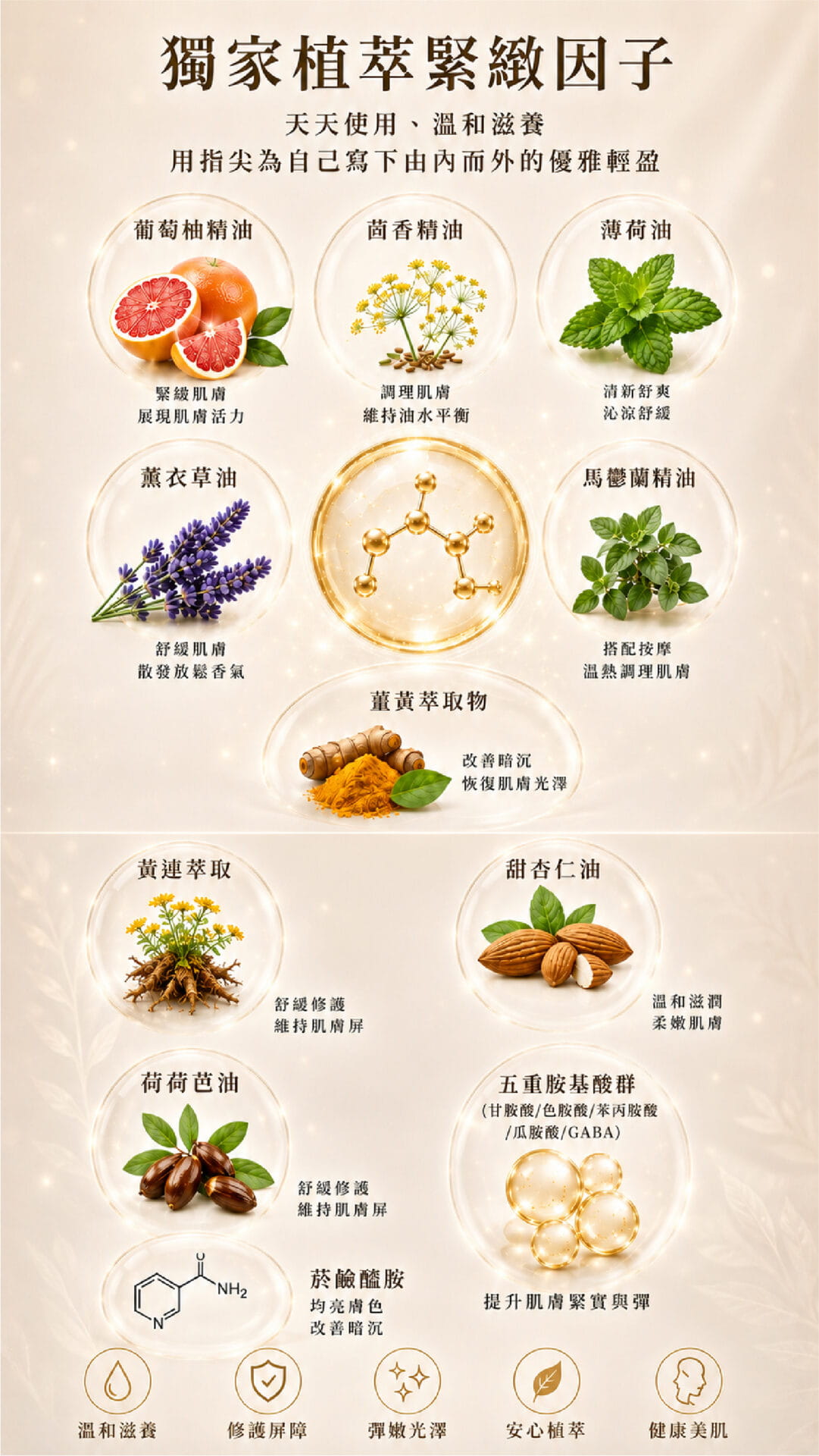 魔力纖So So霜 PLUS