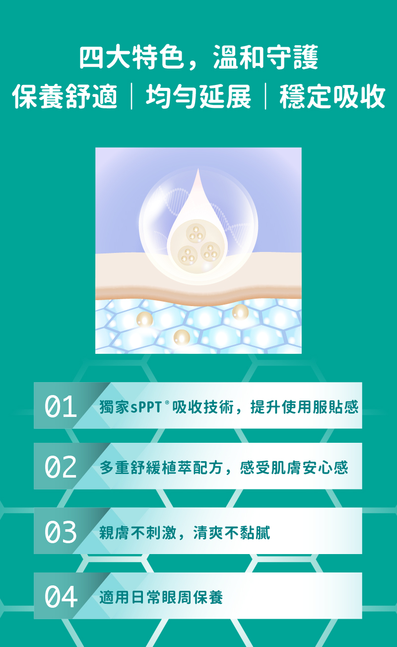 25 0716葉黃素擦擦霜 商說圖