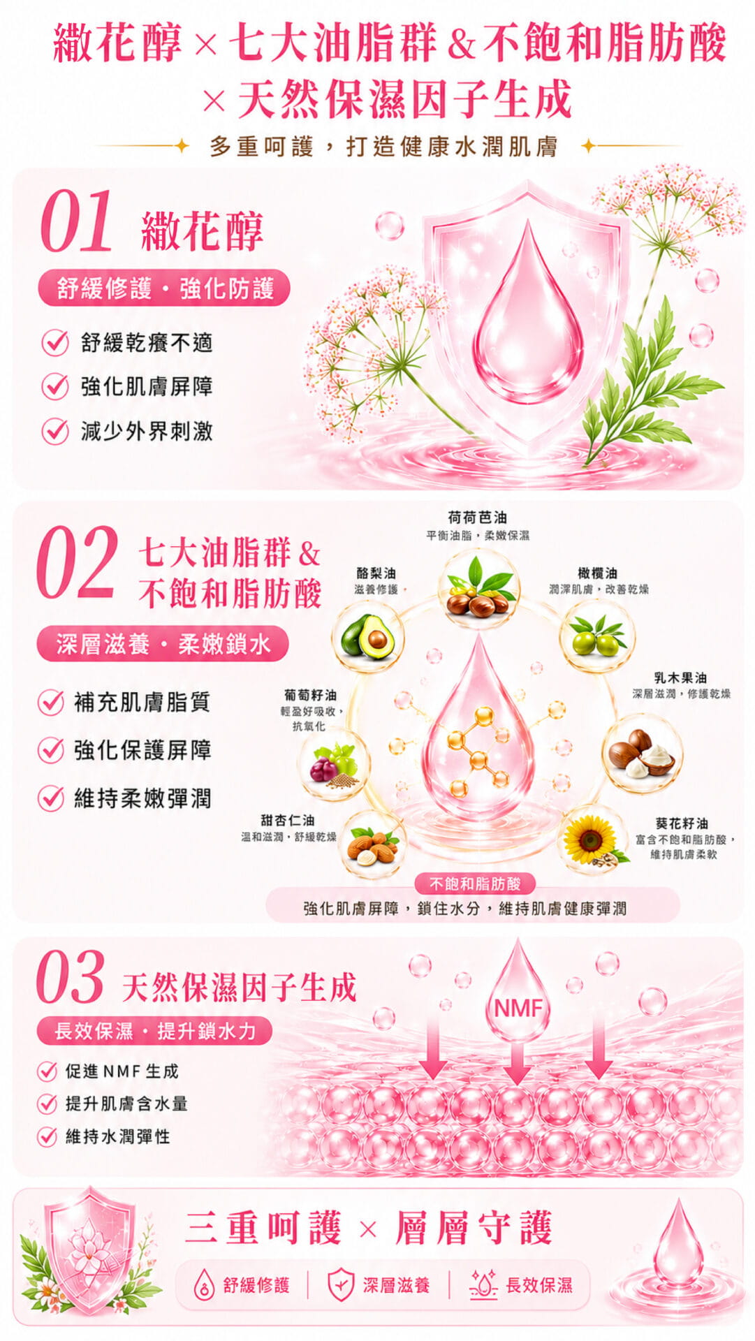 【sPPT®激光精粹】私密益舒護潔淨露