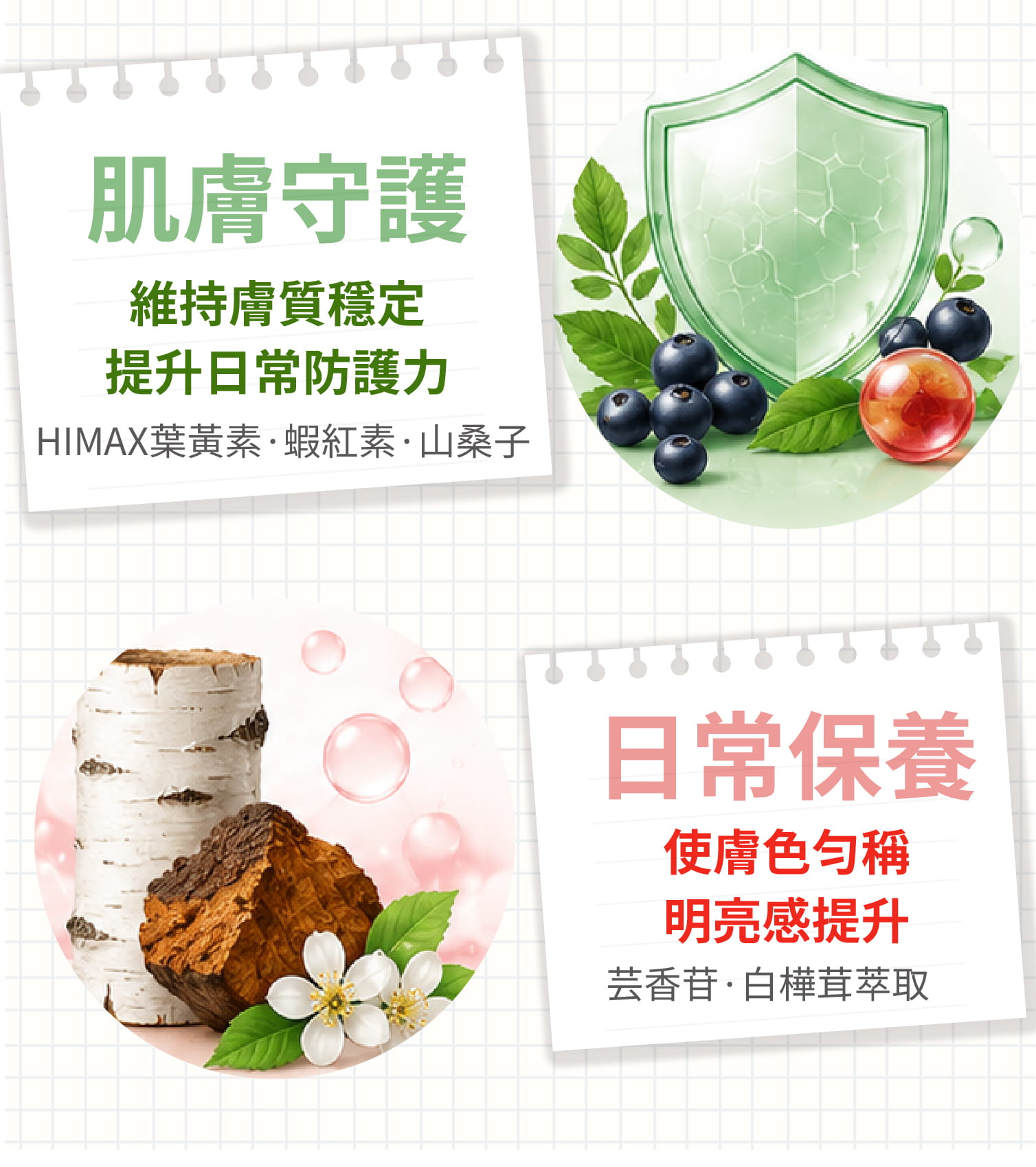 全能葉黃素凝膠