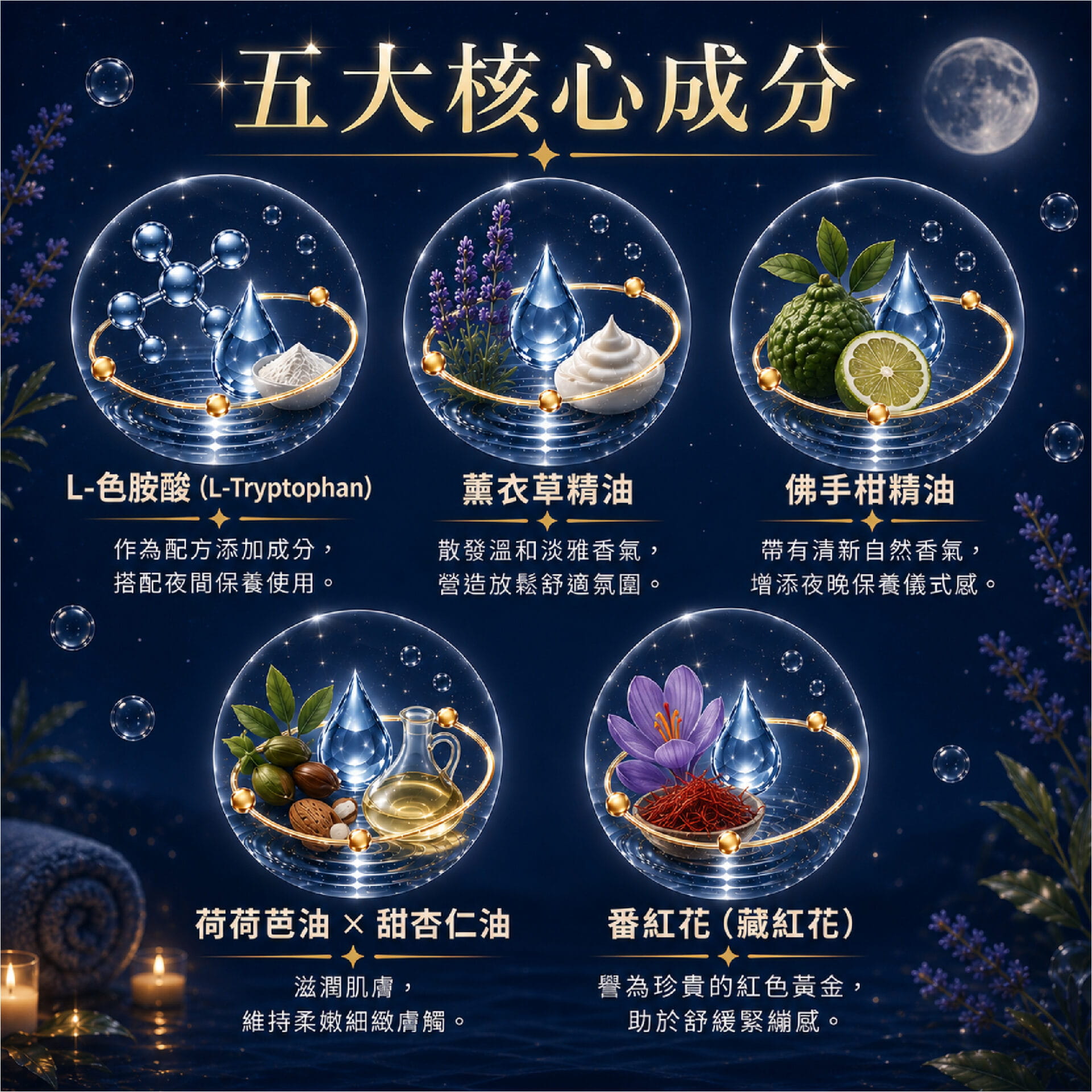 好眠精華 03.jpg 的副本