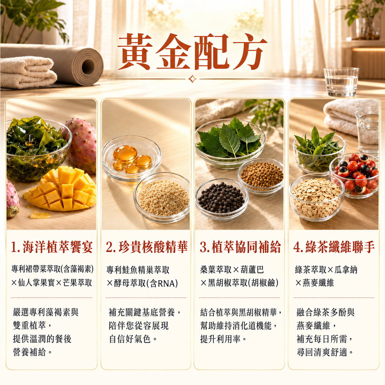 【倍佳】優孅NEW (膠囊狀食品)